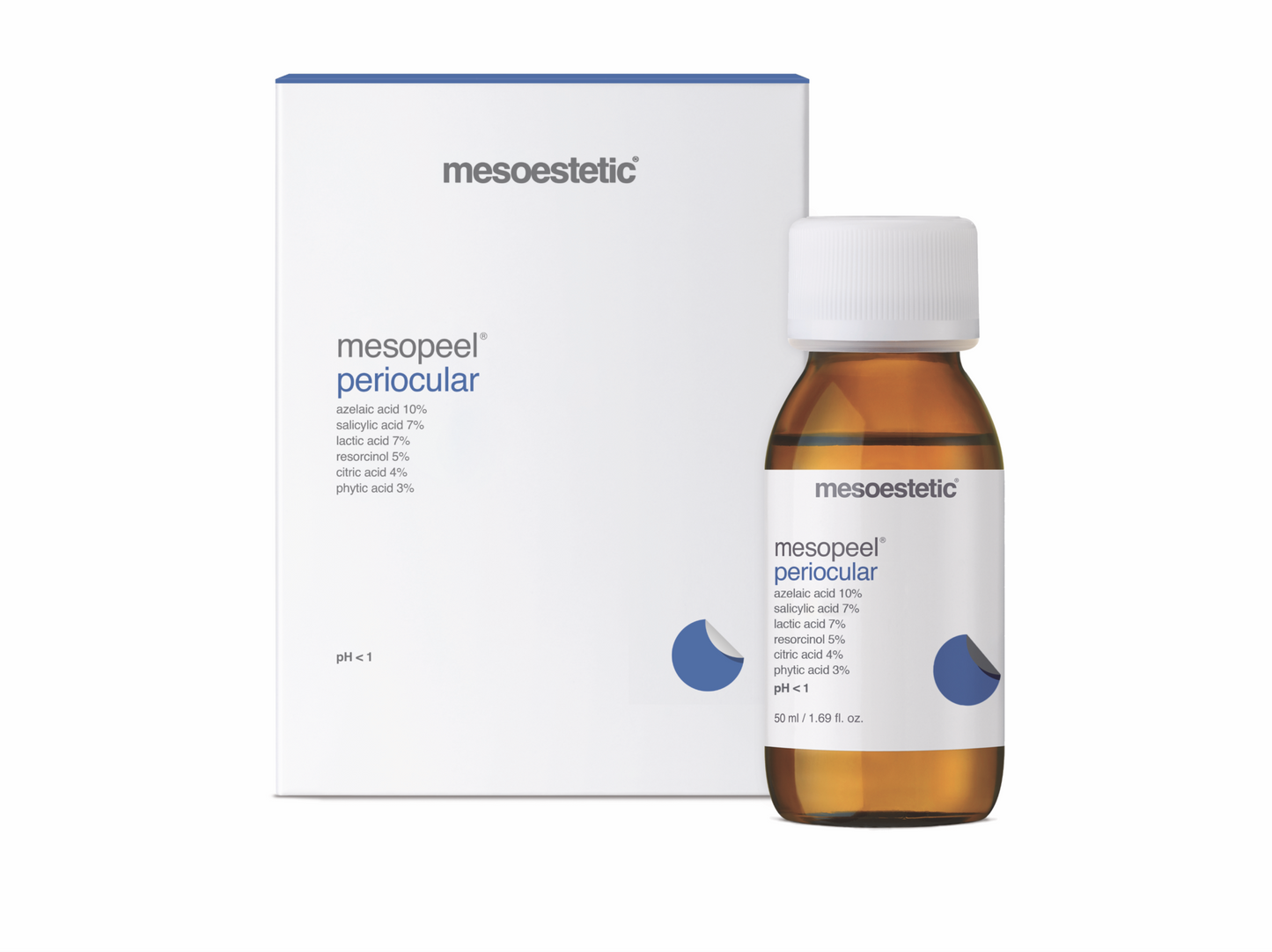 Mesopeel Periocular